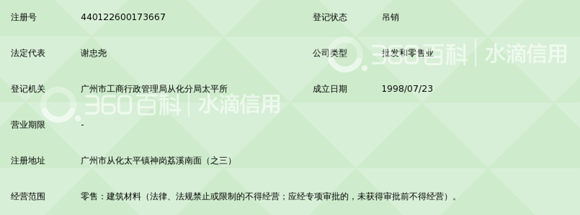 邱姐建材
